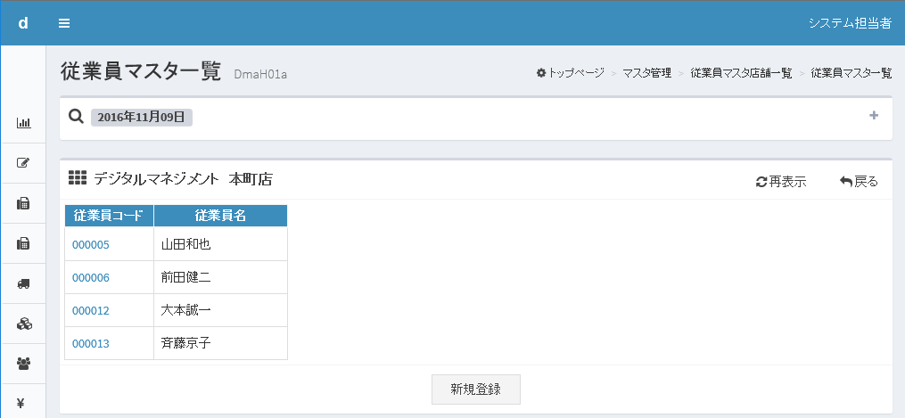 従業員マスタ一覧画面。下部の「新規登録」ボタンが赤枠で示されている